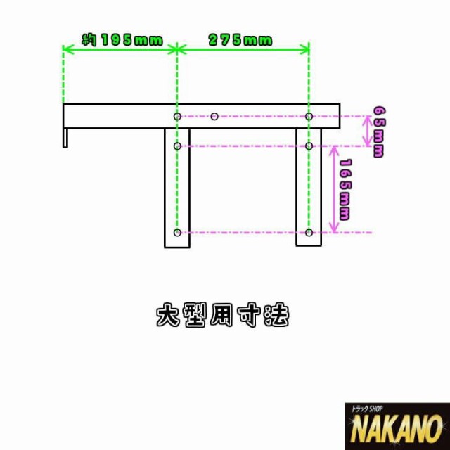 ○トラック用 ナンバーアンドンステー 運転席側 ナンバーアンドン（大