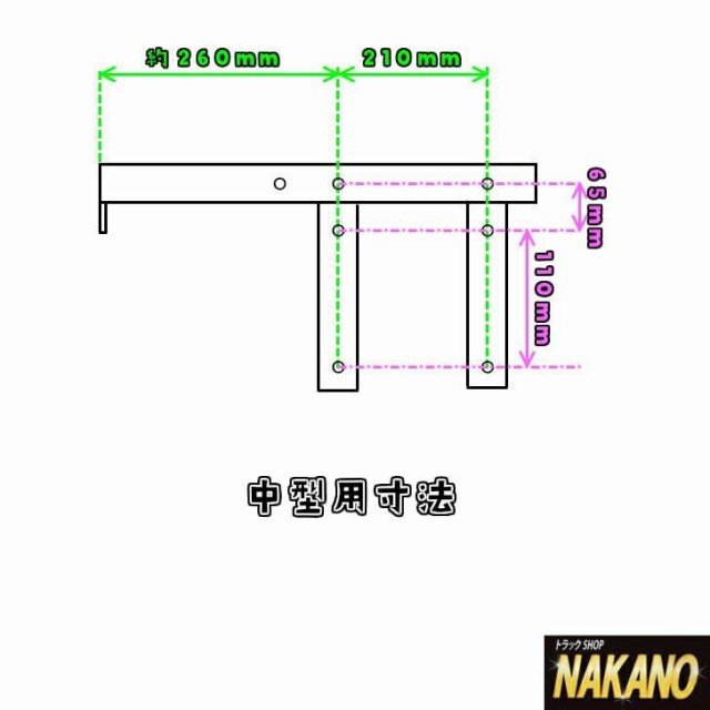 ○トラック用 ナンバーアンドン取付ステー 中型 運転席側用 取付