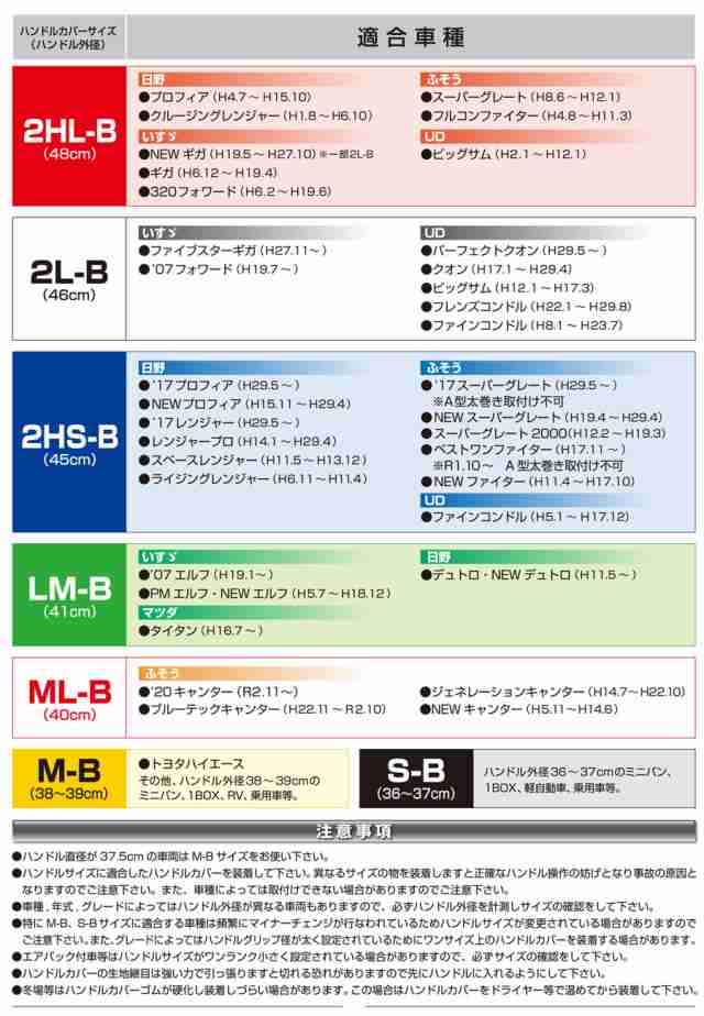 ●トラック用 ハンドルカバー 細巻 ロイヤル【ブラック】 Wステッチ S/MB/ML-B/LM-B/2HS-B/2L-B/2HL-B