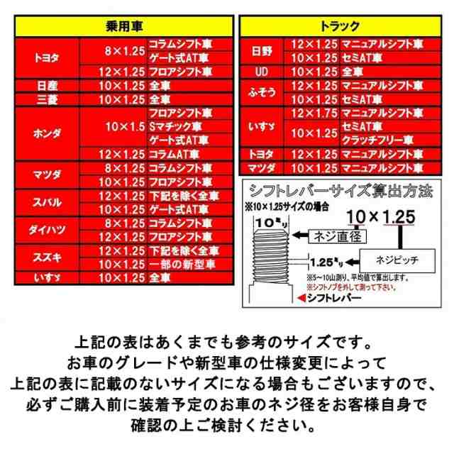 ○トラック用 シフトノブ 水中花 グラデーション 100ｍｍ 10×1.25/12×1.25 カラー選択の通販はau PAY マーケット -  トラックshopNAKANO | au PAY マーケット－通販サイト