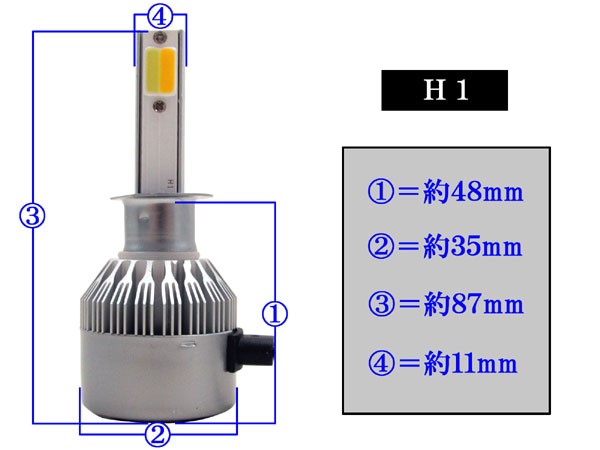 BRIGHTZ LEDヘッドライトバルブ H1 2本セット 2色切り替え ホワイト