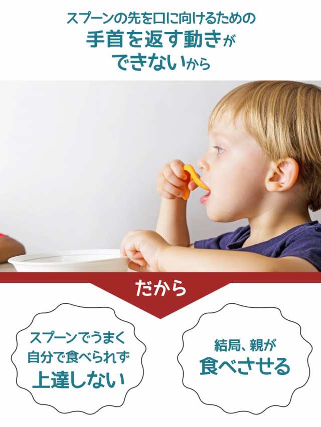 食器 ベビー食器 0歳 1歳 誕生日プレゼント 赤ちゃん 離乳食 スプーン ベビースプーン Kizingo キジンゴ お食い初め 出産祝いの通販はau Pay マーケット ソドムアンドゴモラ