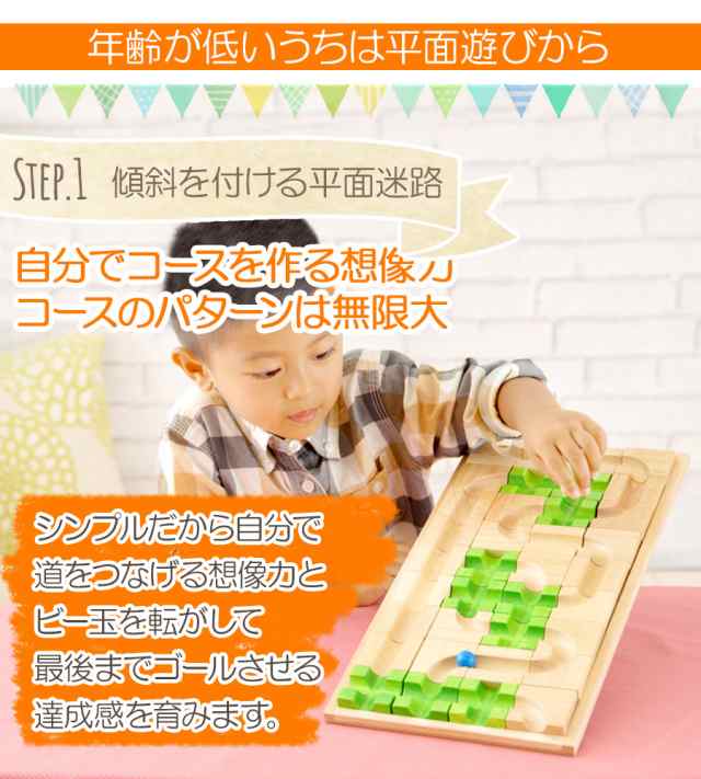 おもちゃ 立体迷路 マザベル 知育玩具 木のおもちゃ 赤ちゃん 3歳 4歳 5歳 6歳 7歳 子供 プレゼント ギフト 出産祝い 無料ラッピング可 の通販はau Pay マーケット ソドムアンドゴモラ