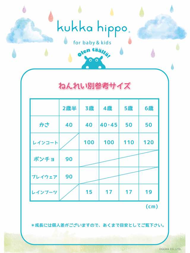 即納 ランドセル対応 子供用 レインコート クッカヒッポ 男の子 女の子 Kukkahippo 入園 入学 準備 祝い 子供 プレゼント 無料ラッピングの通販はau Pay マーケット ソドムアンドゴモラ