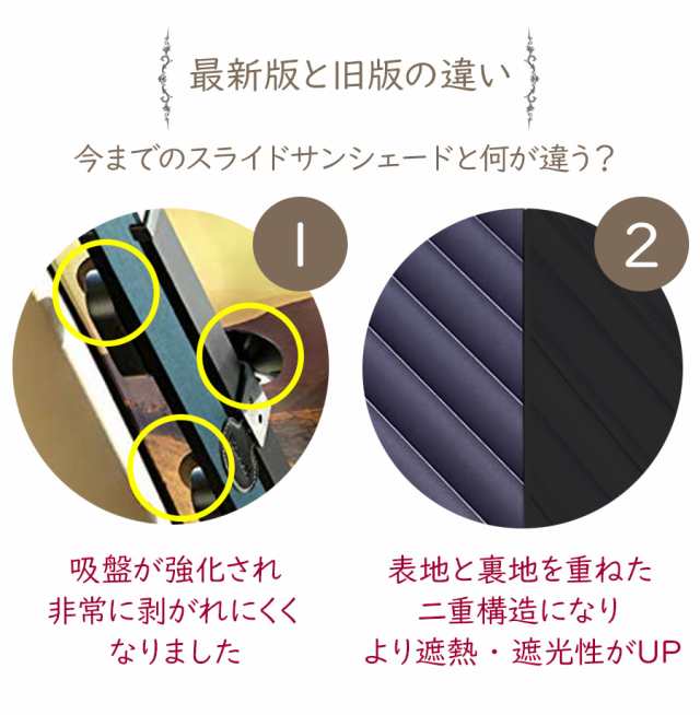 サンシェード 車用 高さ65cm 改良版 フロントガラス用 小型車 熱中症対策 日よけ 汎用 遮光 遮熱 紫外線対策 カー用品 即納の通販はau Pay マーケット ソドムアンドゴモラ