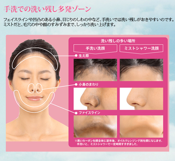 Sanei 三栄水栓 シャワーヘッド ミストシャワー ヘッド ピンク Ps3062 80xa Lp24 ミスト ストップシャワー ヘッド ワンタッチ 節水の通販はau Pay マーケット ユアサｅネットショップ