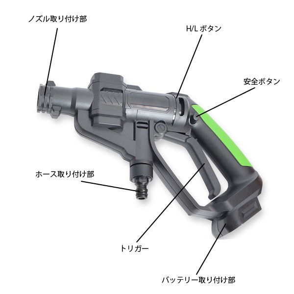 サンコー 充電式 高圧洗浄機 強力ウォーターガン PBCARWAS タンクレス コードレス ポータブル高圧洗浄機 THANKOの通販はau PAY  マーケット - ユアサｅネットショップ | au PAY マーケット－通販サイト