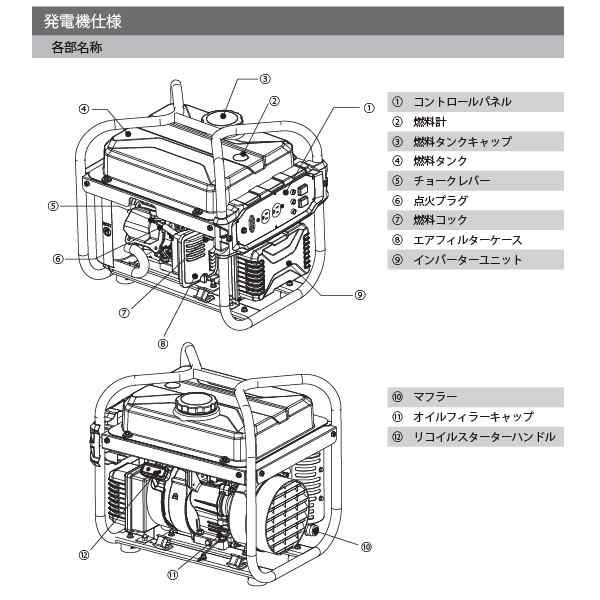 パワーテック インバーター 発電機 PG1700i 1.7kVA (1700W) ガソリン 