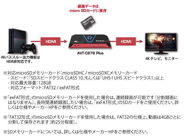 AVerMedia アバーメディア ゲームキャプチャー LIVE Gamer Portable 2 PLUS - AVT-C878 PLUS  4Kパススルー ゲーム 配信 録画 正規品｜au PAY マーケット