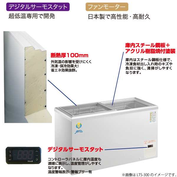 カノウ冷機 超低温ショーケース 冷凍ストッカー LTS-300 業務用冷凍庫 フリーザー 300L -50℃ 車上渡し 個人宅不可 代金引換不可 送料無の通販はau  PAY マーケット ユアサｅネットショップ au PAY マーケット－通販サイト