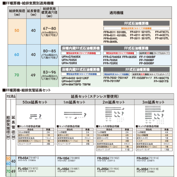 別売部品 サンポット FF式石油暖房機 給排気管2m延長セット FR-20S4