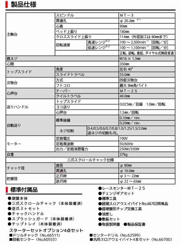 Mr.Meister 卓上旋盤 Compakt9 スターターセット 60575 精密卓上旋盤 コンパクト9 オプション4点セット 工作機械 東洋アソシエイツ 代引