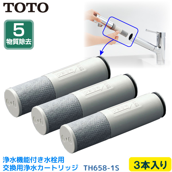 TOTO トートー 浄水カートリッジ TH658-1S 3個入り 浄水機能付水栓用 交換フィルター カートリッジ 5物質除去 標準タイプ 3本セットの通販は