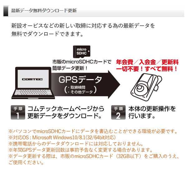 コムテック シガーソケットタイプ超高感度GPSレシーバー ZERO108C レーダー探知機 配線不要 簡単取付け レーザー 速度取締 オービス対応  ｜au PAY マーケット