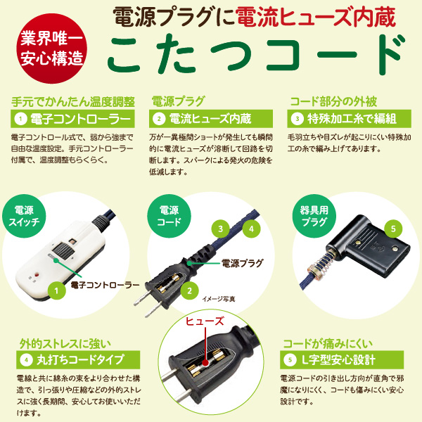 ユアサプライムス こたつ用 取り替えヒーター YKH-H601ES(DK) 交換用薄型 コタツヒーターユニット 人感センサー付き こたつヒーター 600W_8