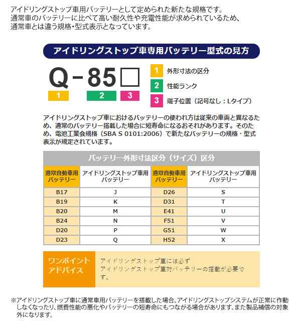 GSユアサ 自動車用 バッテリー HV EHJ-S46B24L エコ．アールハイブリッド トヨタ系 ハイブリッド車専用 補機用バッテリーの通販はau  PAY マーケット ユアサｅネットショップ au PAY マーケット－通販サイト