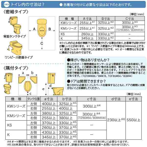 TOTO 温水洗浄便座 ウォシュレット TCF8GM34 (#SC1) パステルアイボリー KMシリーズ 瞬間式 暖房便座 リモコン付き 節水 トートーの通販はau  PAY マーケット ユアサｅネットショップ au PAY マーケット－通販サイト