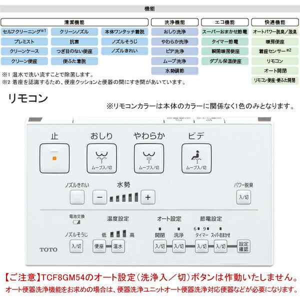 TOTO 温水洗浄便座 ウォシュレット TCF8GM54 (#NW1) ホワイト KMシリーズ 瞬間式 オート開閉 暖房便座 節電 節水 トートーの通販はau  PAY マーケット - ユアサｅネットショップ | au PAY マーケット－通販サイト