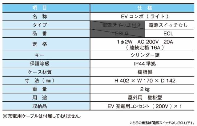 河村電器産業 EV普通充電用電気設備 EVコンポライト 電源スイッチなし ECL 屋外用 EV・PHV充電用電気設備 充電ケーブル別  代引不可（納期の通販はau PAY マーケット ユアサｅネットショップ au PAY マーケット－通販サイト