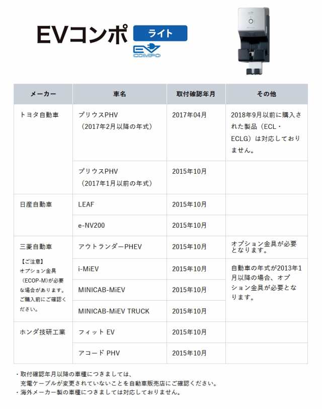 河村電器産業 EV普通充電用電気設備 EVコンポライト 電源スイッチなし