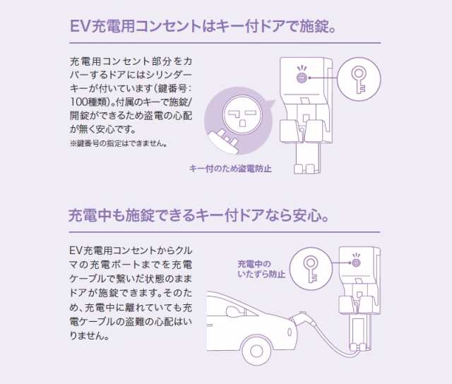 河村電器産業 EV普通充電用電気設備 EVコンポライト 電源スイッチ付き