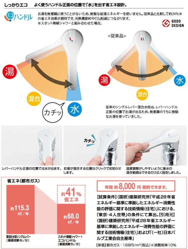LIXIL INAX シングルレバー混合水栓 RSF-542YA キッチン用 一般地用 エコハンドル 省エネ リクシル イナックス 水栓金具