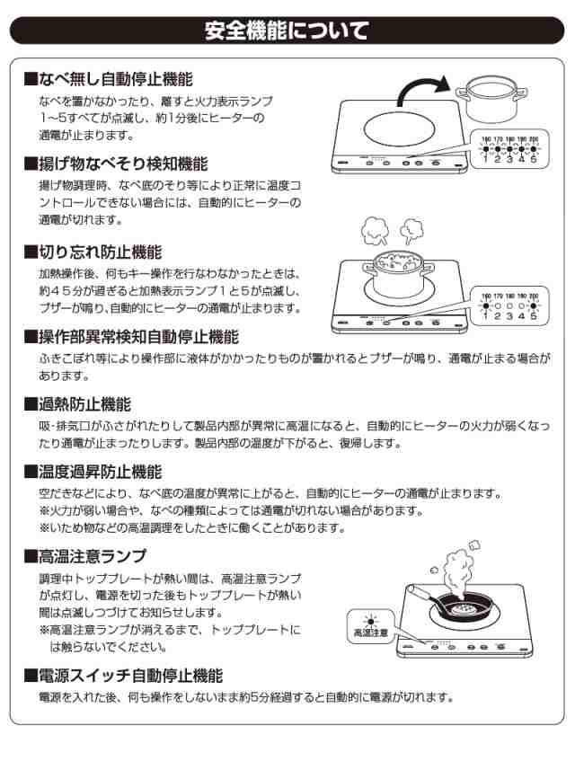 【2021年製・未使用】ビルトイン IHクッキングヒーター SIH-BH113A