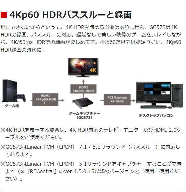 AVerMedia アバーメディア PC内蔵型 ビデオキャプチャーボード GC573 Live Gamer 4K ゲームキャプチャー 4Kパススルー  正規品｜au PAY マーケット