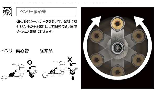 SANEI　シングル混合栓　一般地用　 - 4