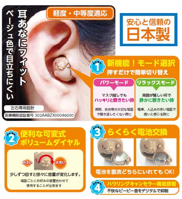 ニコン・エシロール 補聴器 左耳用【NEF-M100-L】デジタル補聴器 耳あな型補聴器 正規品 電池式 集音器 耳穴型補聴器 耳穴式 片耳用 軽度 中等度 難聴 ハウリングキャンセラー ボリュームダイヤル搭載 音質切り替え 日本製 【メーカー直送：代引き不可】