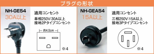 象印マホービン 業務用IH炊飯ジャー NH-GE54 3升炊き 高耐久