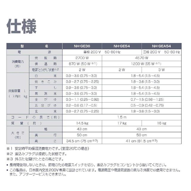 象印マホービン 業務用IH炊飯ジャー NH-GE36 2升炊き 高耐久 ステンレス 単相200V ZOJIRUSHI_1