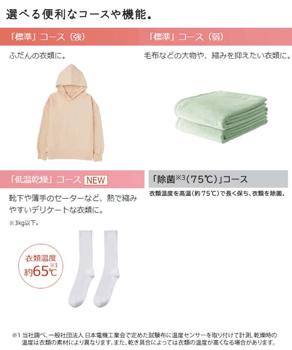 日立 衣類乾燥機 DE-N40HX ピュアホワイト 乾燥 4kg 電気衣類乾燥機 4.0kg 抗菌 ふんわりガード 日本製 DEN40HX HITACHI