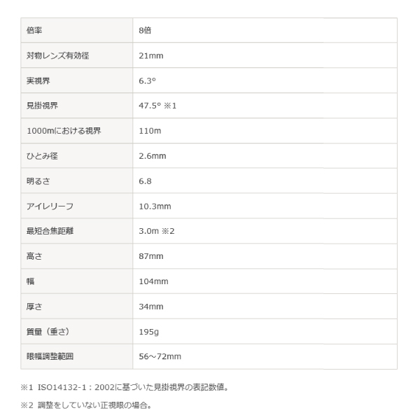 920806 ニコン ACULON T02 8x21 グリーン 双眼鏡 8倍 軽量 コンパクトボディー 推しカラーが見つかる Nikon アシュロン 代金引換不可_3