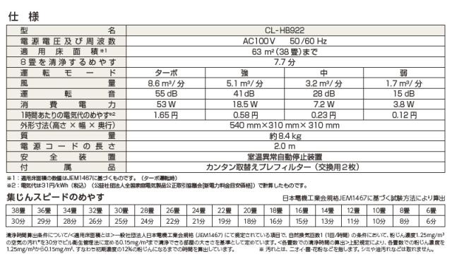 ダイニチ ハイブリッド式空気清浄機 CL-HB922 コンパクト パワフル 適用床面積38畳 電気集じん式 NEOHフィルター 集じん 脱臭 静音設計の通販は