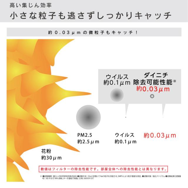 ダイニチ ハイブリッド式空気清浄機 CL-HB922 コンパクト パワフル 適用床面積38畳 電気集じん式 NEOHフィルター 集じん 脱臭 静音設計の通販は