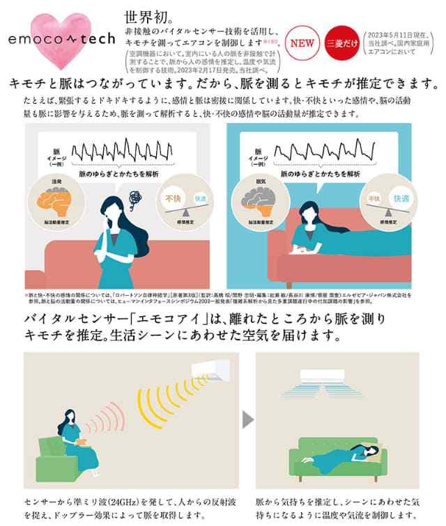 三菱 霧ヶ峰 エアコン 3.6kw - 季節、空調家電