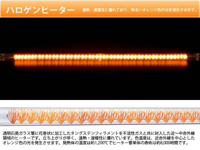 メトロ電気工業 フットヒーター MFH-321ET(DA) ハロゲンヒーター 320W