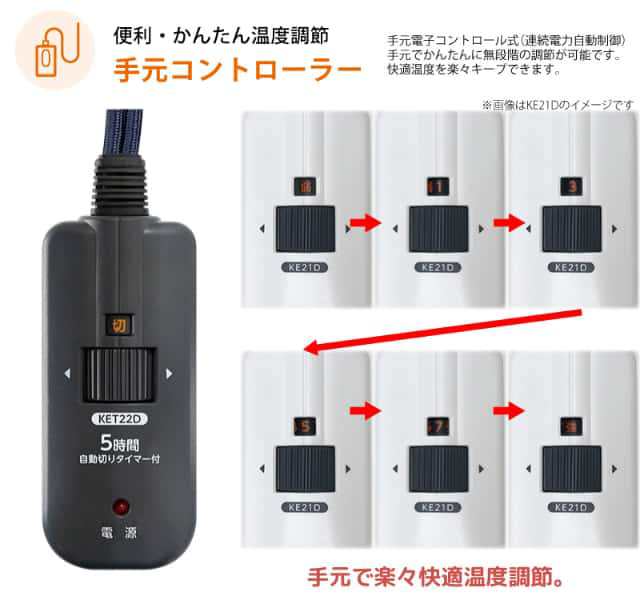 メトロ電気工業 フットヒーター MFH-321ET(DA) ハロゲンヒーター 320W