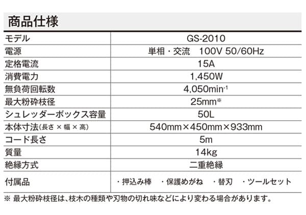 京セラインダストリアルツールズ ガーデンシュレッダー 粉砕機 GS-2010 電動 車輪付き 押し込み棒付き 家庭用 KYOCERA リョービ RYOBI_5