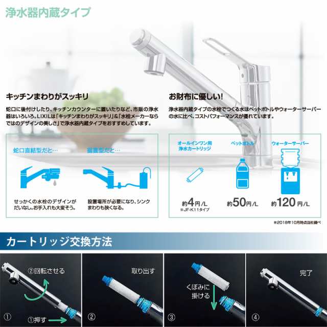 LIXIL INAX 浄水器内蔵 シングルレバー混合水栓 RJF-971Y キッチン用