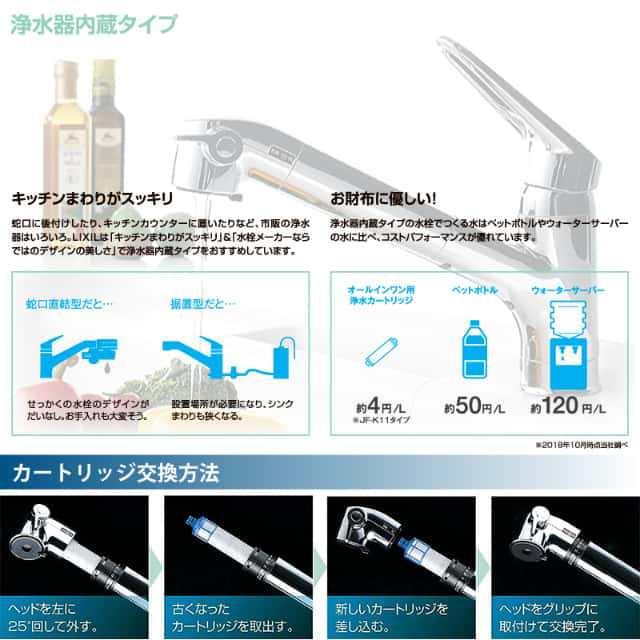 LIXIL INAX 浄水器内蔵 シングルレバー混合水栓 RJF-771YA キッチン用 一般地用 エコハンドル 省エネ 上面施工 リクシル  イナックスの通販はau PAY マーケット ユアサｅネットショップ au PAY マーケット－通販サイト