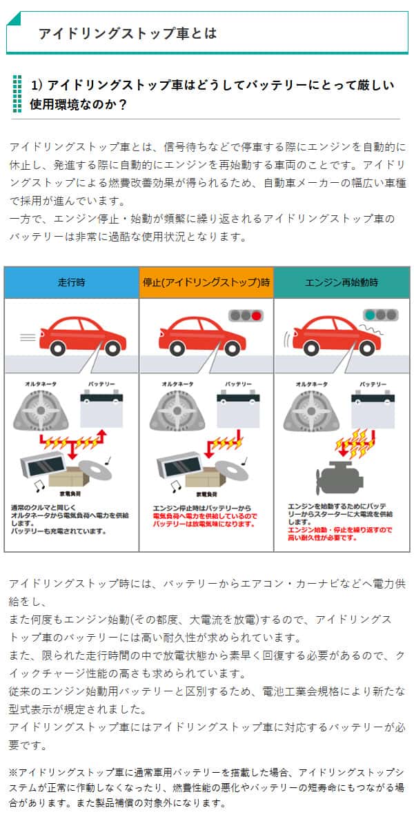 GSユアサ 自動車用 バッテリー ECO.R ENJシリーズ ENJ-375LN2-IS