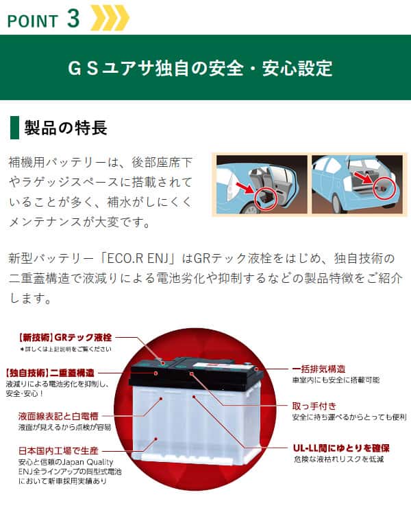GSユアサ 自動車用 バッテリー ECO.R ENJシリーズ ENJ-375LN2-IS