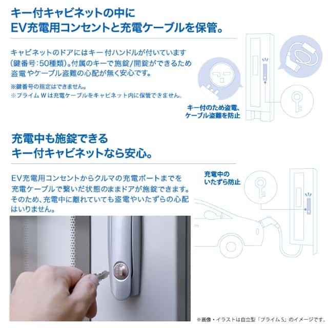 河村電器産業 EV充電器 充電スタンド EVコンポ プライムW ECPW 電気自動車 PHV PHEV 充電ボックス 充電ケーブル別売り 代引不可_2