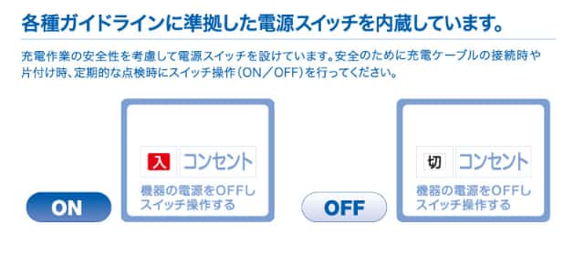 河村電器産業 EV充電器 充電スタンド EVコンポ プライムW ECPW 電気自動車 PHV PHEV 充電ボックス 充電ケーブル別売り 代引不可_6