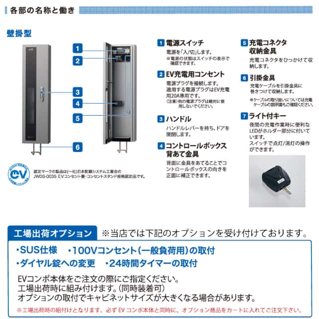 河村電器産業 EV充電器 充電スタンド EVコンポ プライムW ECPW 電気自動車 PHV PHEV 充電ボックス 充電ケーブル別売り 代引不可_7