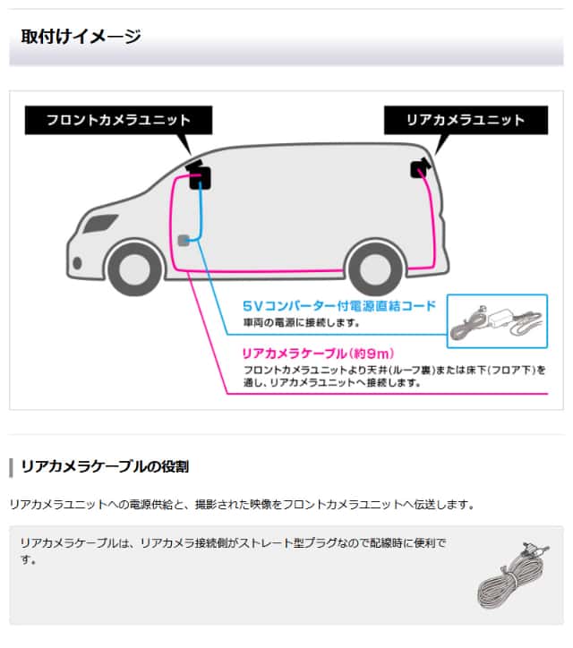 ユピテル 前後2カメラドライブレコーダー DRY-TW7650d ワイド記録 フルHD 高画質 HDR 安全運転サポート搭載 ドラレコ 3年保証_13