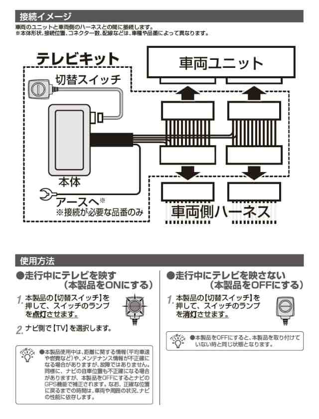 NTV439 データシステム Data System テレビキット TV-KIT 切替タイプ 日産 C28系セレナ(R4.