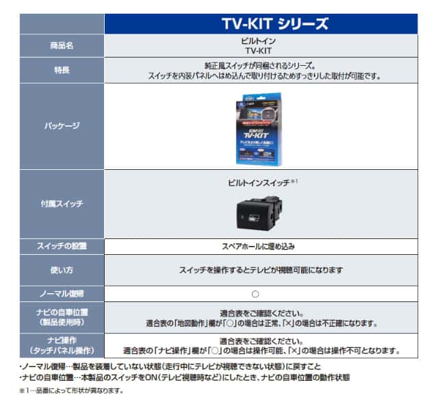 データシステム　ビルトイン　テレビキット　NTV439B-D 4986651017191.jpg